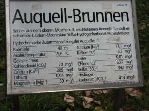Schild Auquellbrunnen
